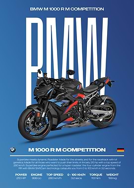 BMW M 1000 R M Competition Motorcycle Poster