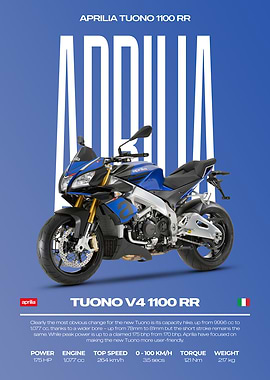 Aprilia Tuono V4 1100 RR Motorcycle Poster