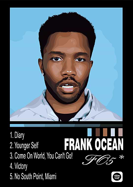 Frank Ocean Album Cover Art