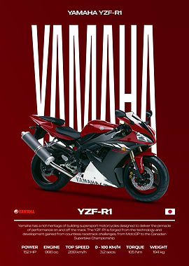 Yamaha YZF-R1 Motorcycle Poster