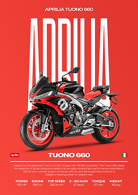 Aprilia Tuono 660 Motorcycle Poster