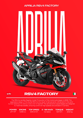 Aprilia RSV4 Factory Motorcycle