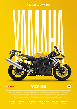 Yamaha YZF-R6 Motorcycle Poster