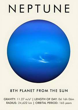 Neptune Planet Poster