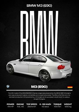 BMW M3 (E90) Car Poster