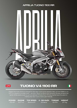 Aprilia Tuono V4 1100 RR Motorcycle Poster