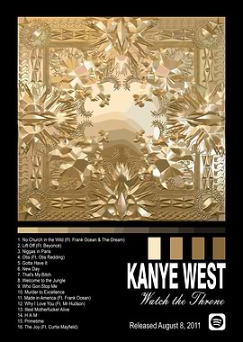 Kanye West Watch the Throne Album