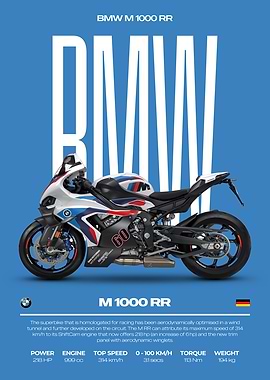 BMW M 1000 RR Motorcycle Poster