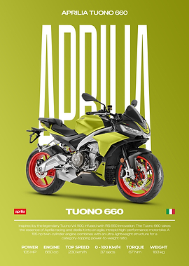 Aprilia Tuono 660 Motorcycle Poster