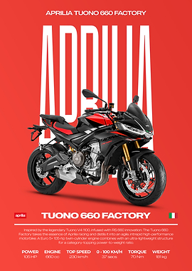 Aprilia Tuono 660 Factory Motorcycle Poster