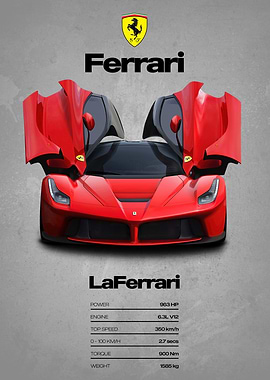 Ferrari LaFerrari Car Poster