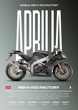 Aprilia RSV4 1100 Factory Motorcycle