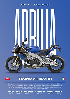 Aprilia Tuono V4 1100 RR Motorcycle Poster