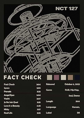 NCT 127 Fact Check Album Cover