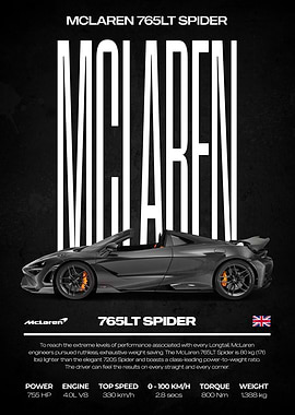 McLaren 765LT Spider Car Poster
