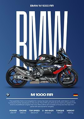 BMW M 1000 RR Motorcycle Poster
