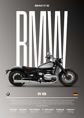 BMW R18 Motorcycle Poster