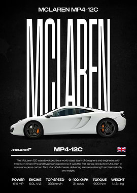 McLaren MP4-12C Car Poster