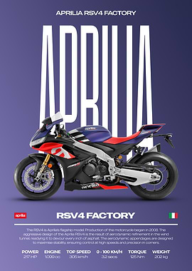 Aprilia RSV4 Factory Motorcycle Poster