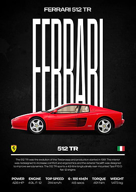 Ferrari 512 TR Red Car Poster