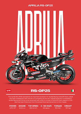 Aprilia RS-GP25 Motorcycle Poster
