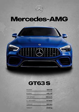 Mercedes-AMG GT63 S Car Poster