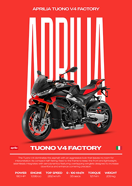 Aprilia Tuono V4 Factory Motorcycle Poster