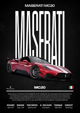 Maserati MC20 Red Sports Car Poster