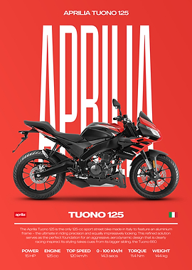 Aprilia Tuono 125 Motorcycle Poster