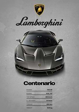 Lamborghini Centenario Car Poster