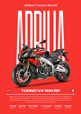 Aprilia Tuono V4 1100 RR Motorcycle Poster