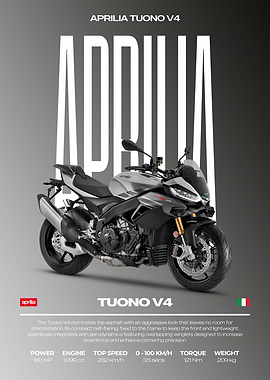 Aprilia Tuono V4 Motorcycle Poster