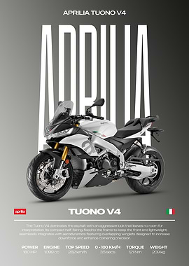 Aprilia Tuono V4 Motorcycle Poster