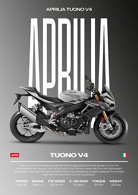 Aprilia Tuono V4 Motorcycle Poster