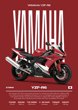 Yamaha YZF-R6 Motorcycle Poster