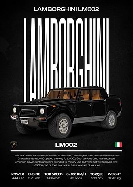 Lamborghini LM002 Poster