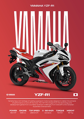 Yamaha YZF-R1 Motorcycle Poster