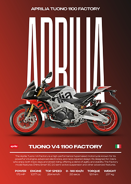 Aprilia Tuono V4 1100 Factory Motorcycle Poster