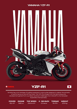 Yamaha YZF-R1 Motorcycle Poster