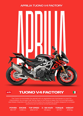 Aprilia Tuono V4 Factory Motorcycle Poster