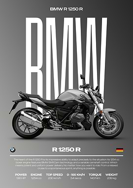 BMW R 1250 R Motorcycle Poster