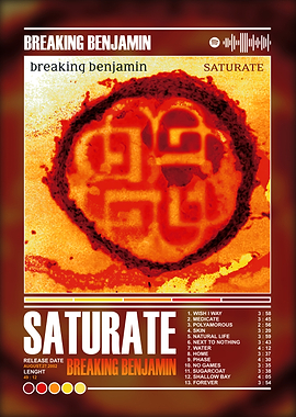 Breaking Benjamin - Saturate Album Cover