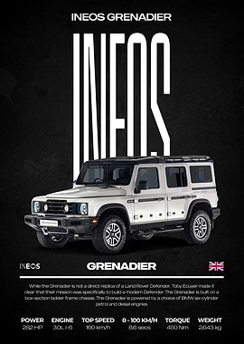 Ineos Grenadier Car Poster