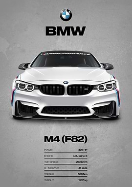 BMW M4 (F82) Car Specs