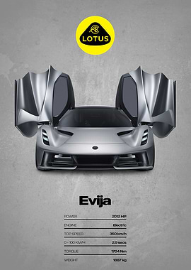 Lotus Evija Electric Hypercar