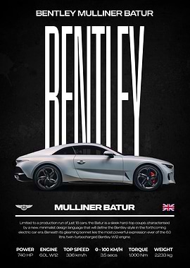 Bentley Mulliner Batur Car Poster