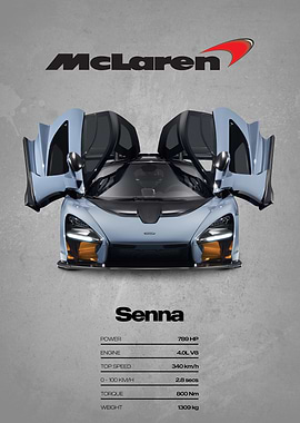 McLaren Senna Car Spec Sheet