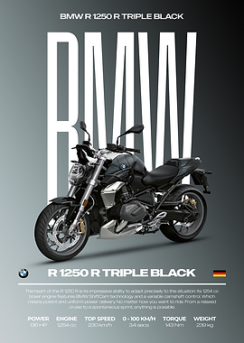 BMW R 1250 R Triple Black Motorcycle Poster
