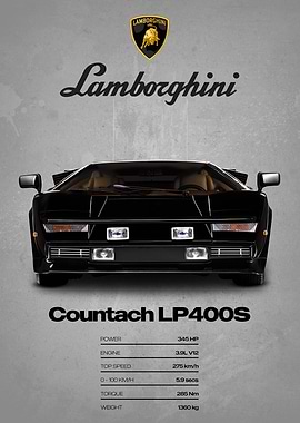 Lamborghini Countach LP400S Car Poster