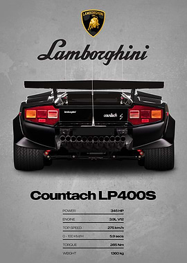 Lamborghini Countach LP400S Rear View